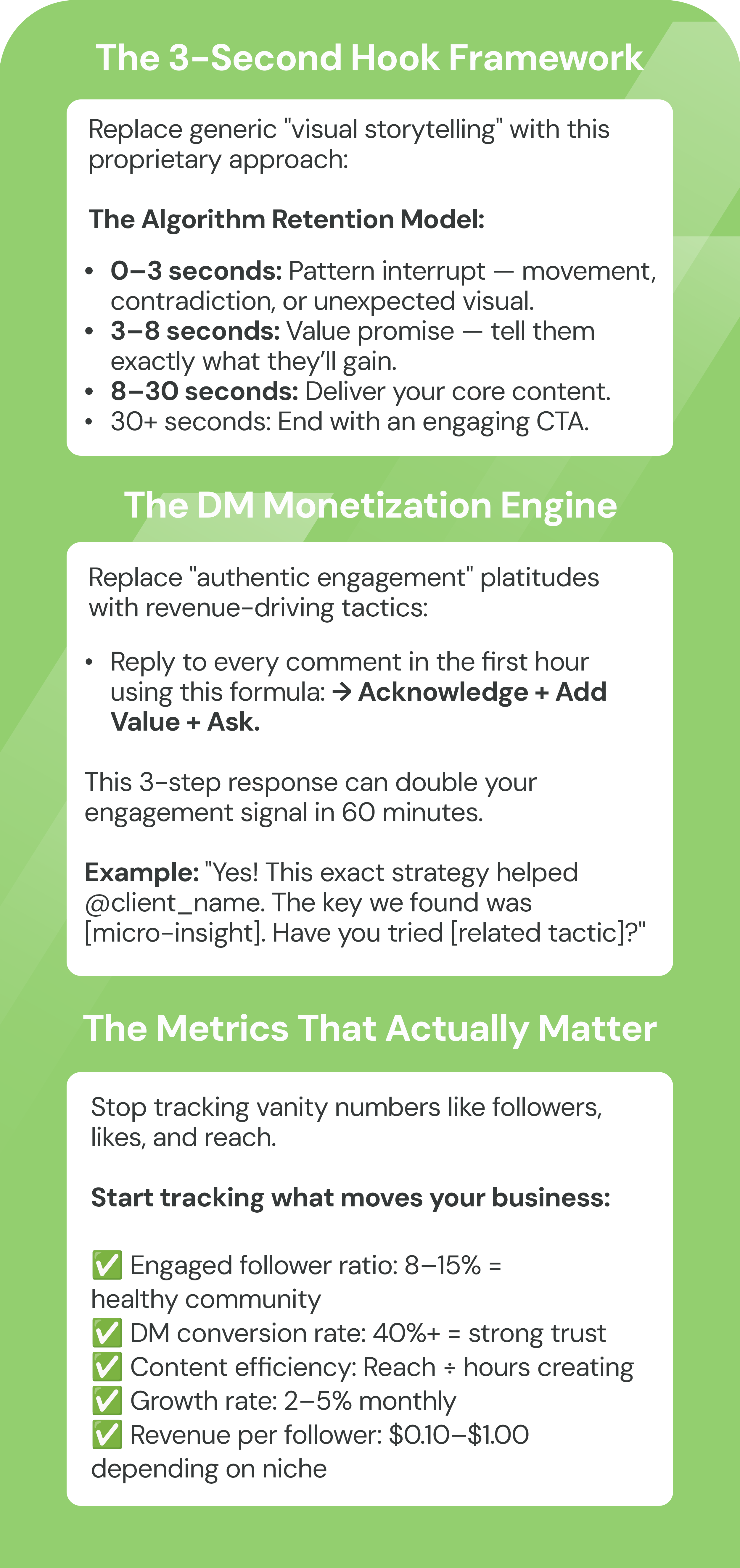 The 3-Second Hook Framework. The DM Monetization Engine. The Metrics That Actually Matter
