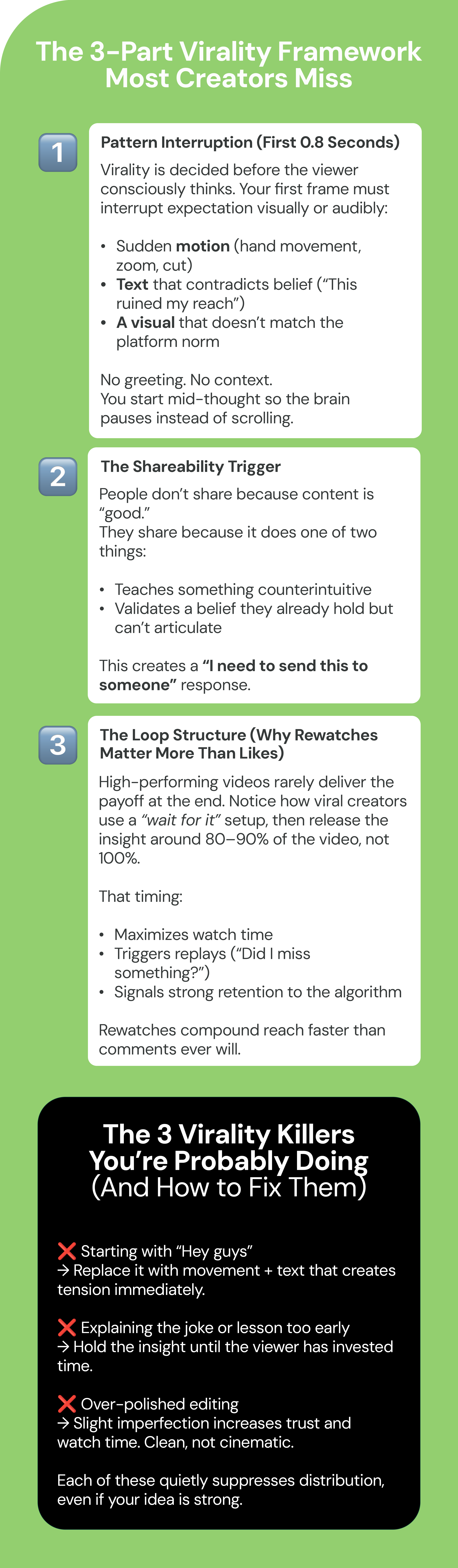 The 3-Part Virality Framework Most Creators Miss