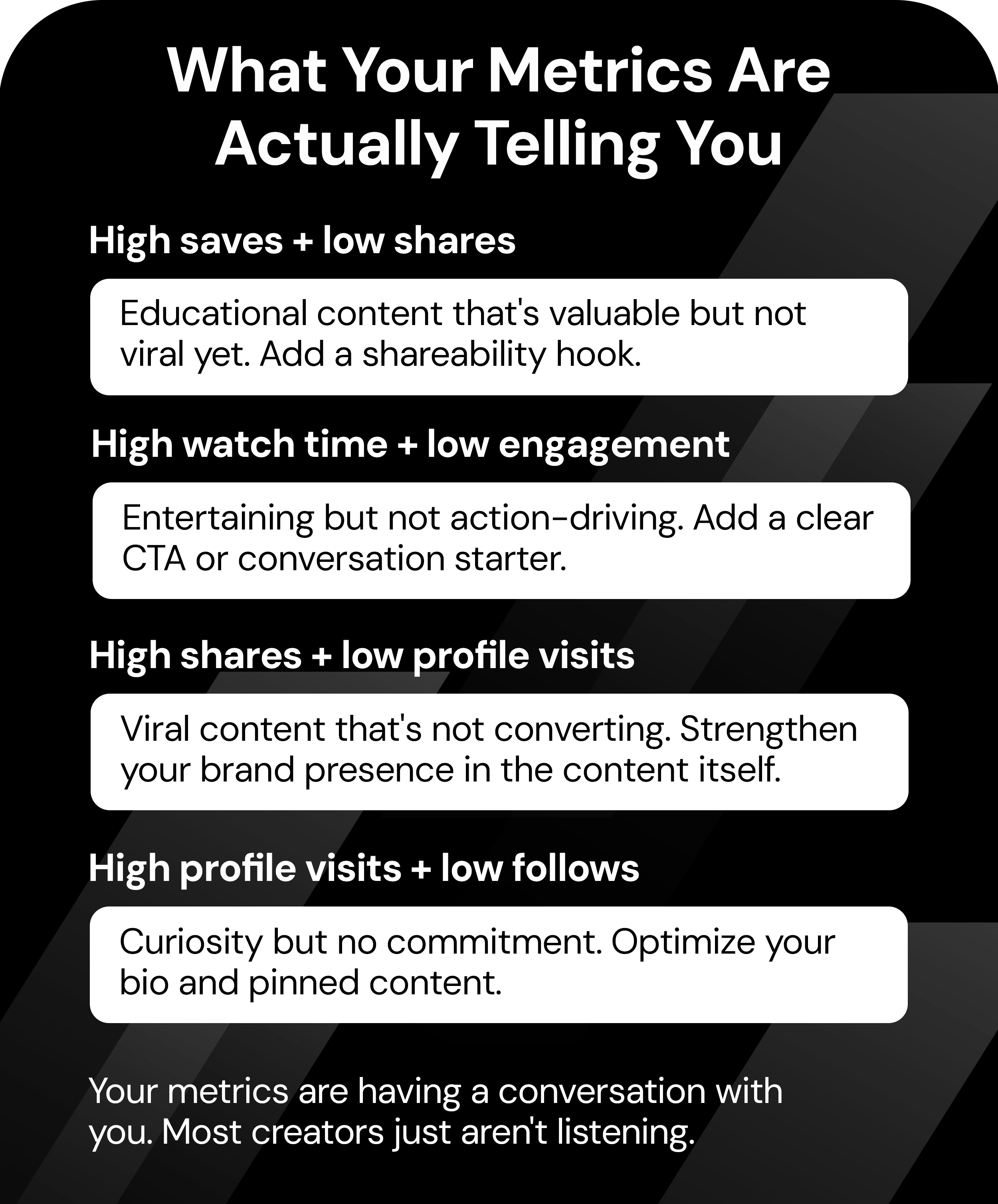 What Your Metrics Are Actually Telling You