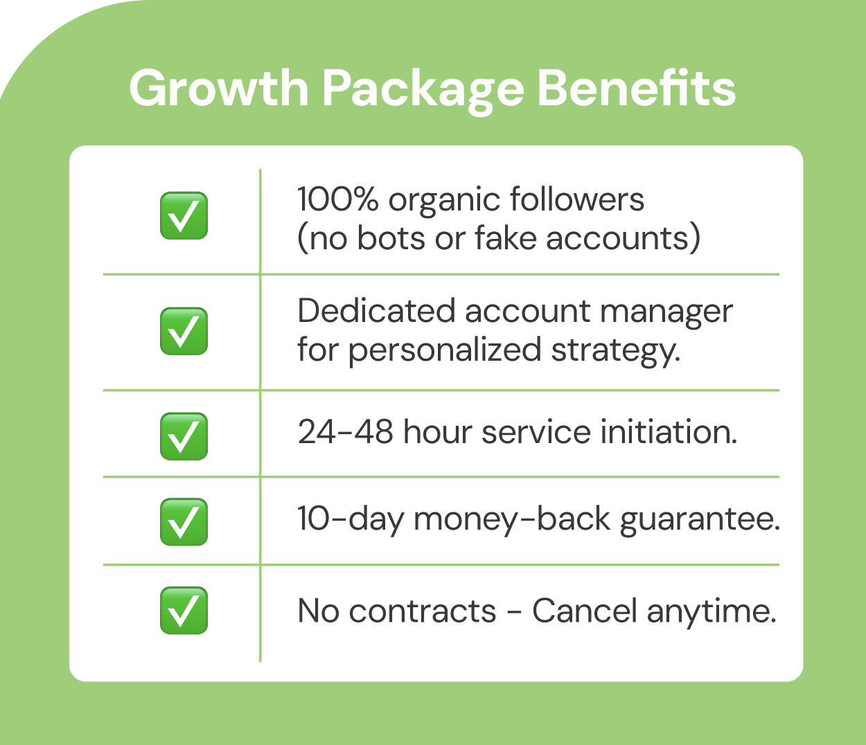Growth package benefits