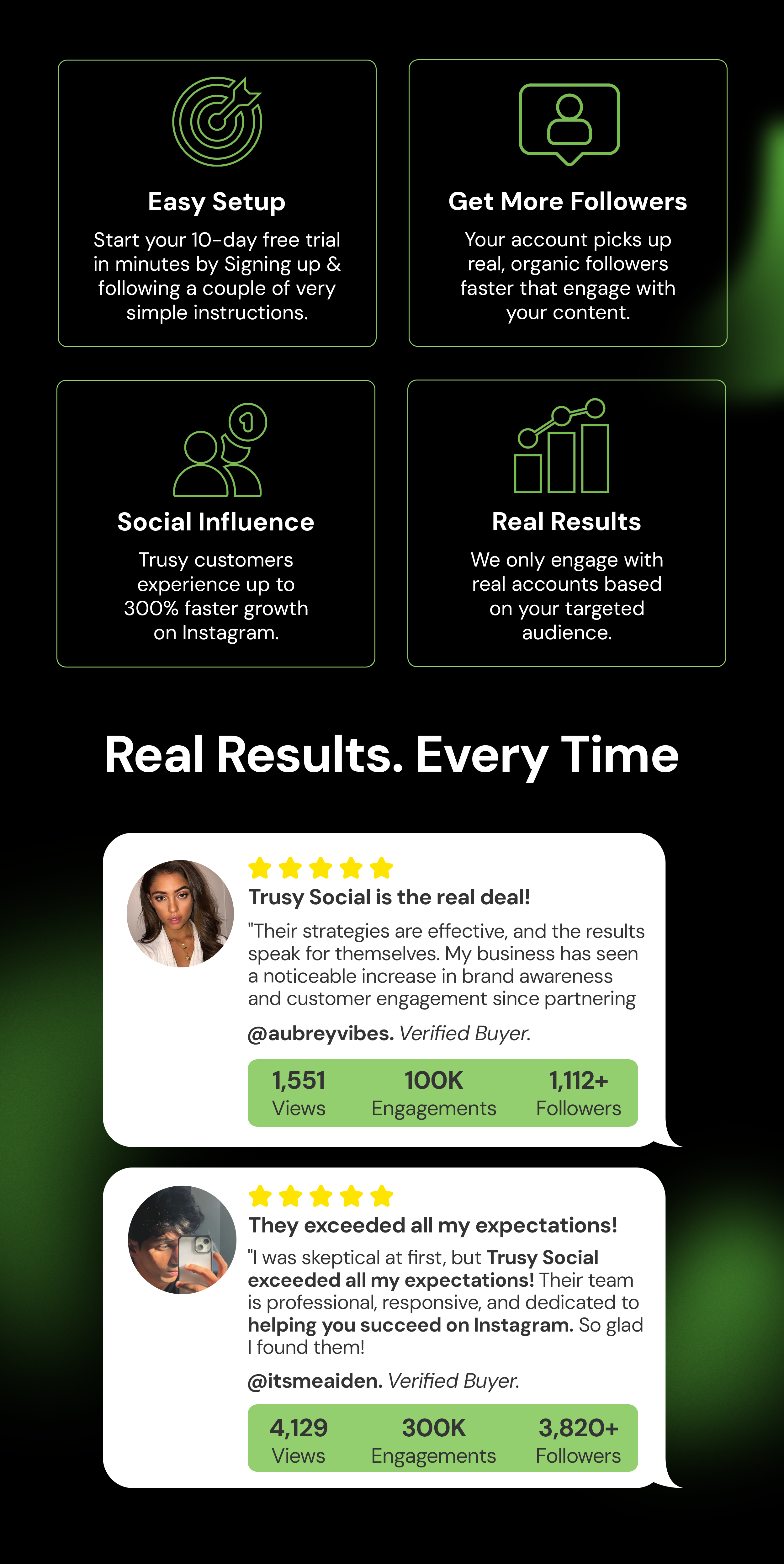 Benefits and reviews