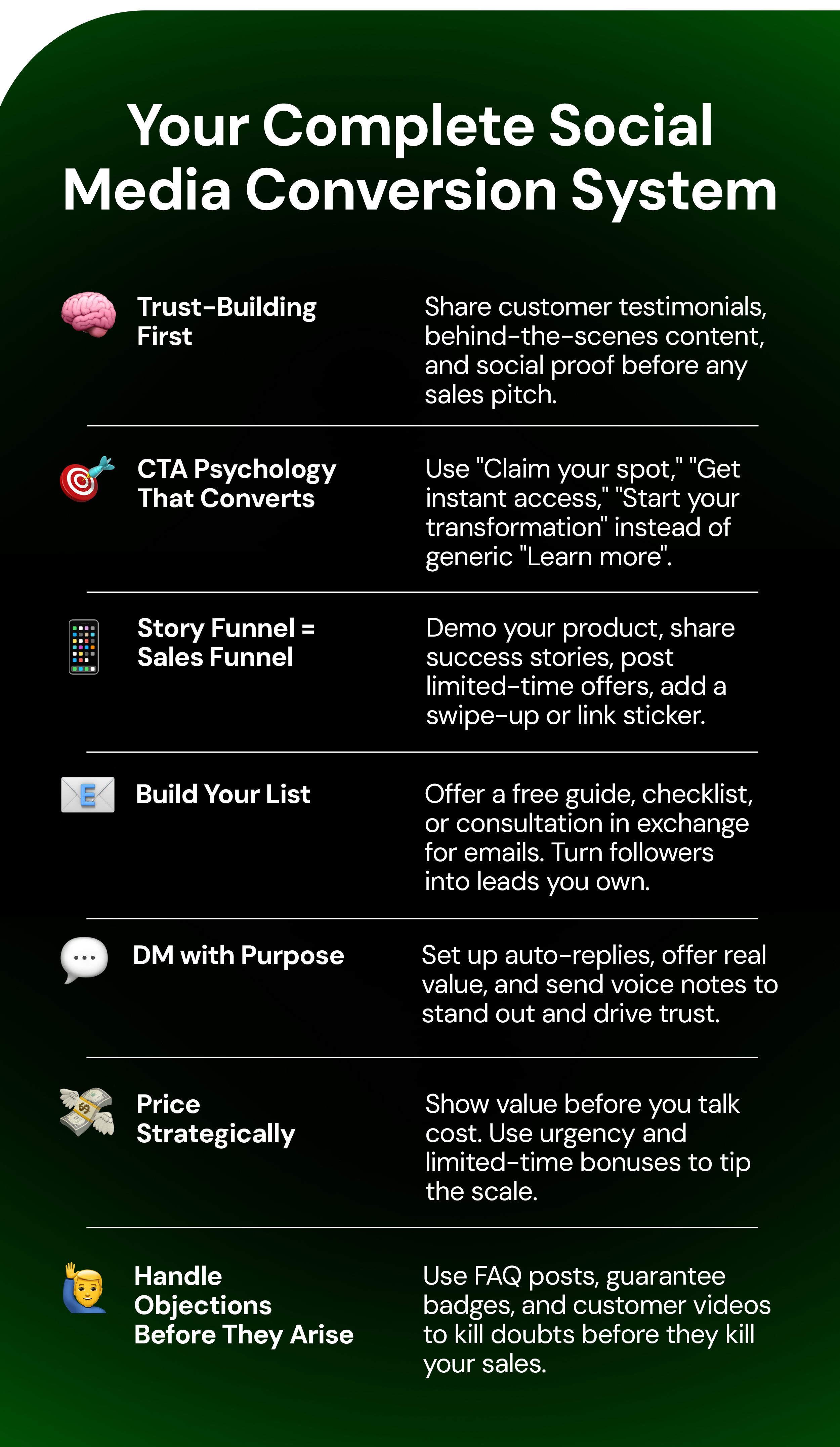 Your Complete Social Media Conversion System