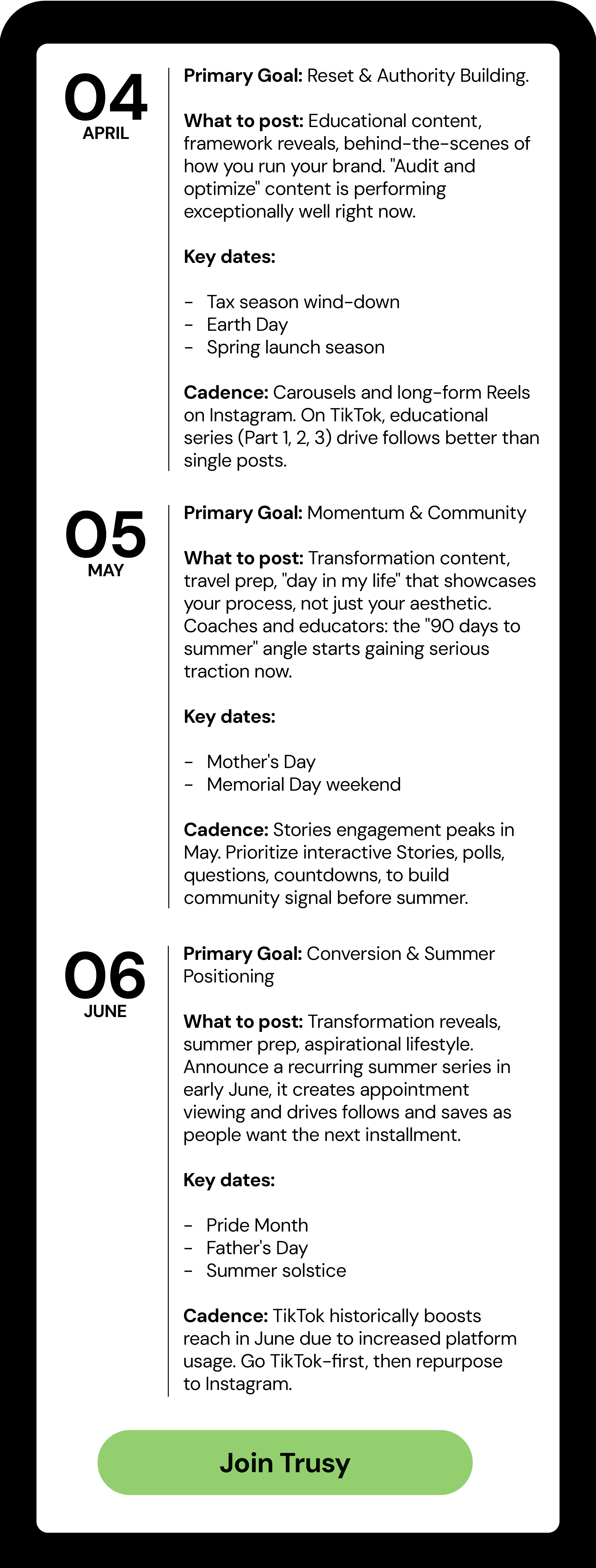 the 2026 optimal posting cadences