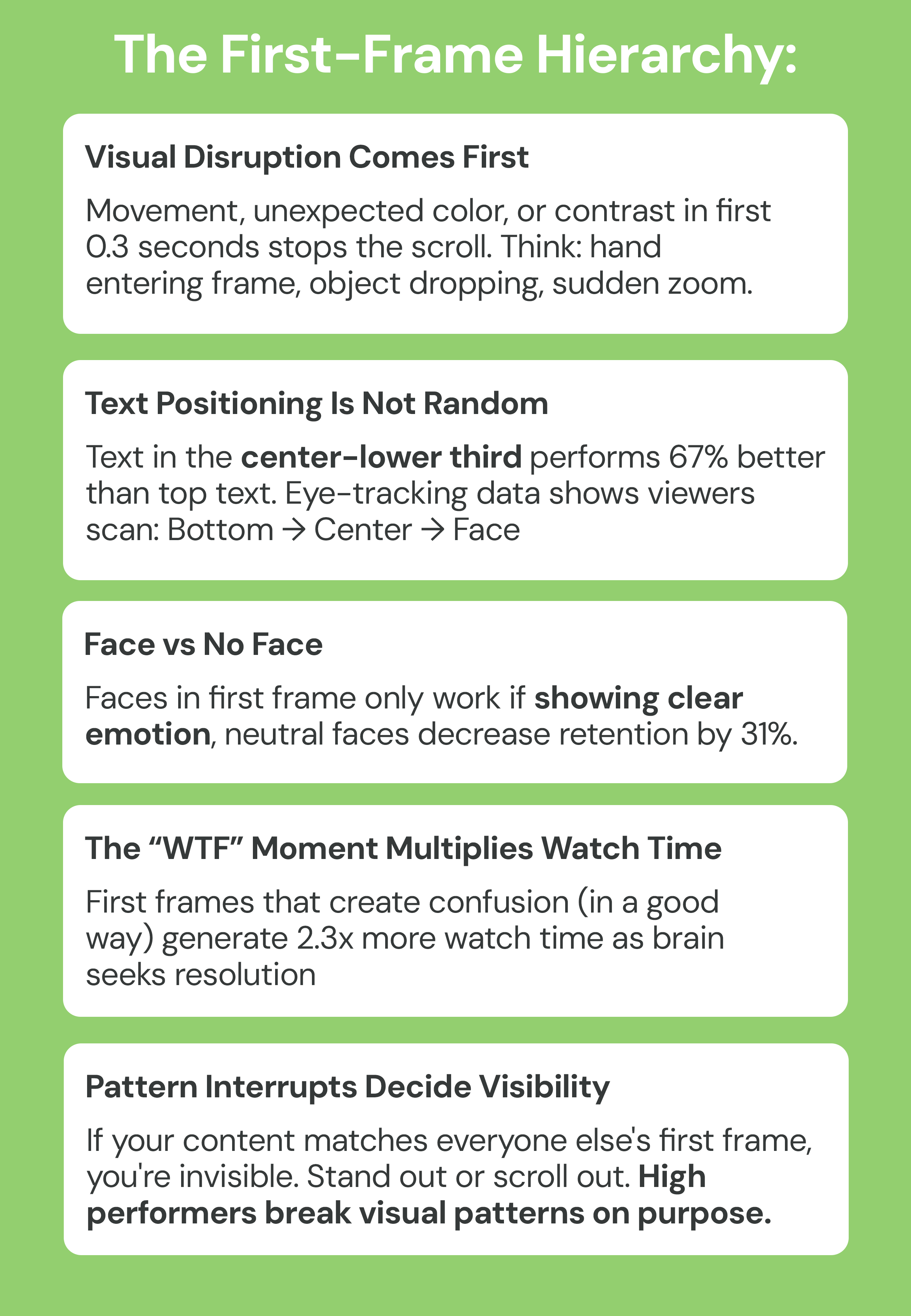 The First-Frame Hierarchy: