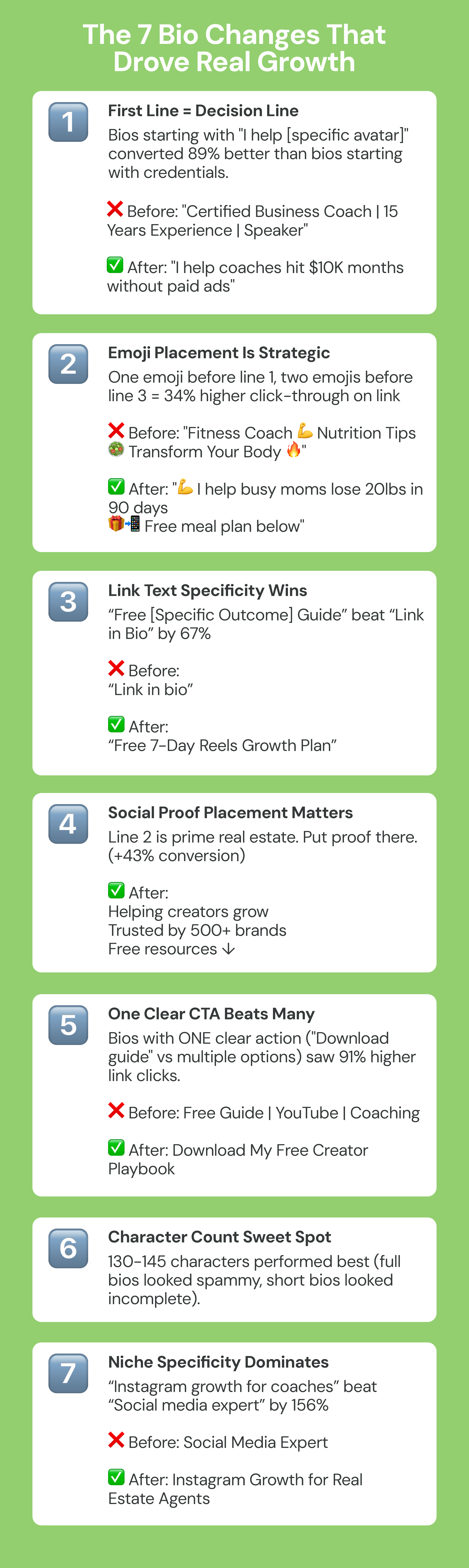 The 7 Bio Changes That Drove Real Growth