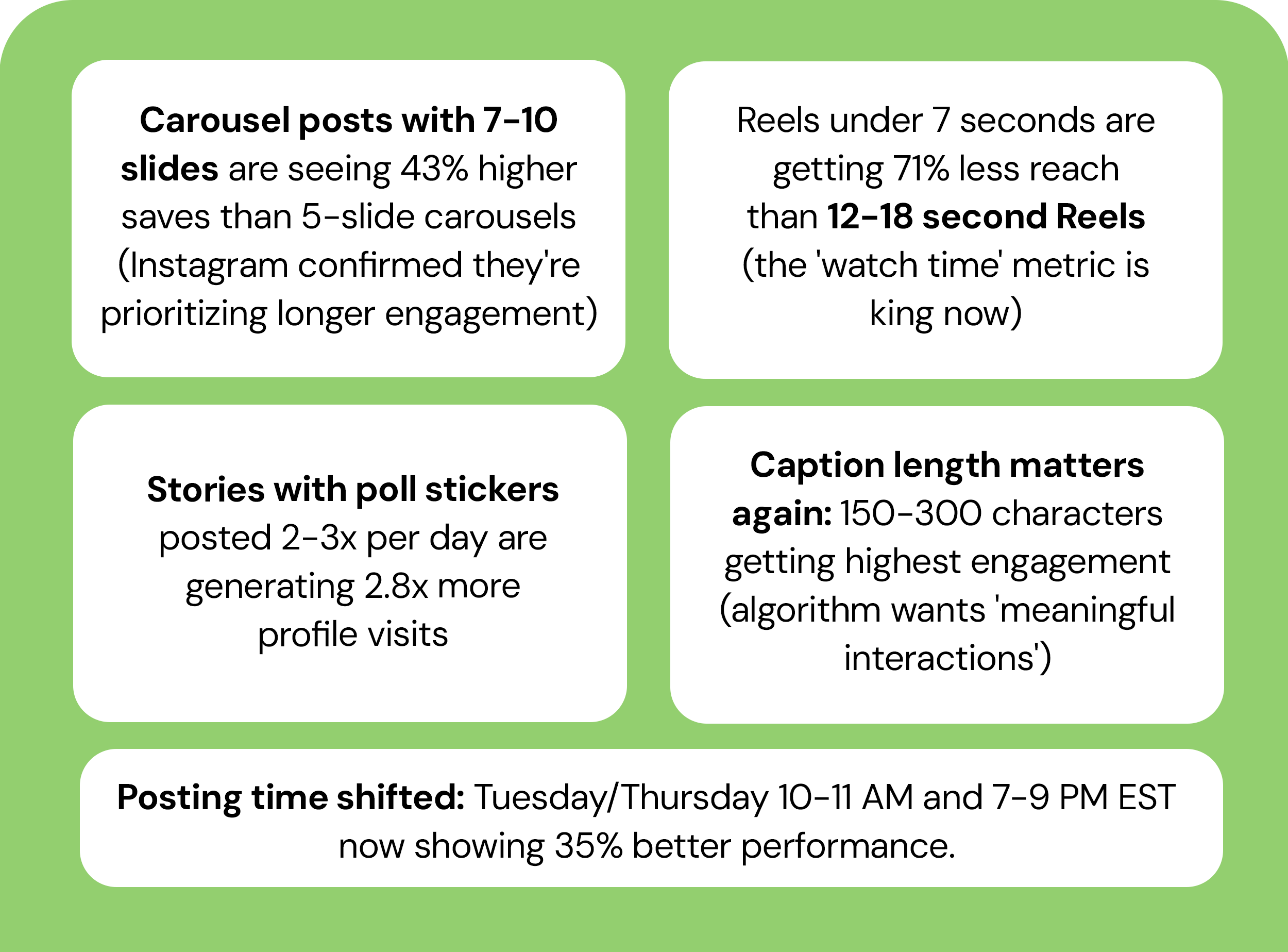 Changes That Drove Real Growth