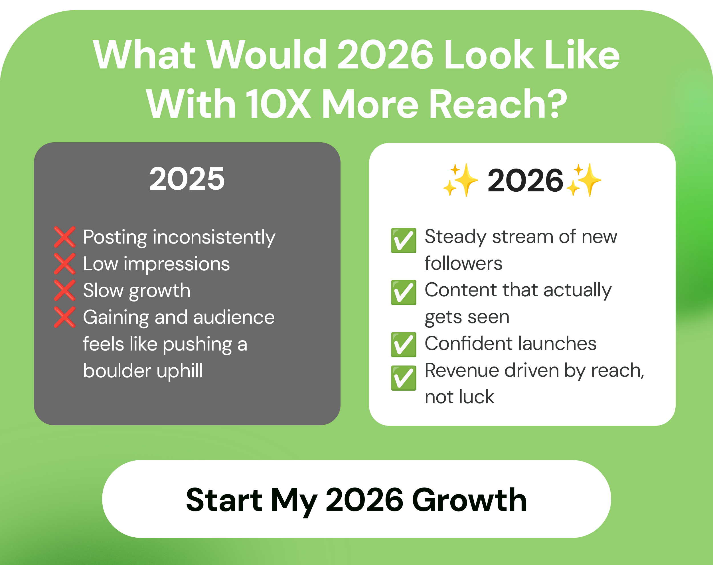 What Would 2026 Look Like With 10X More Reach?