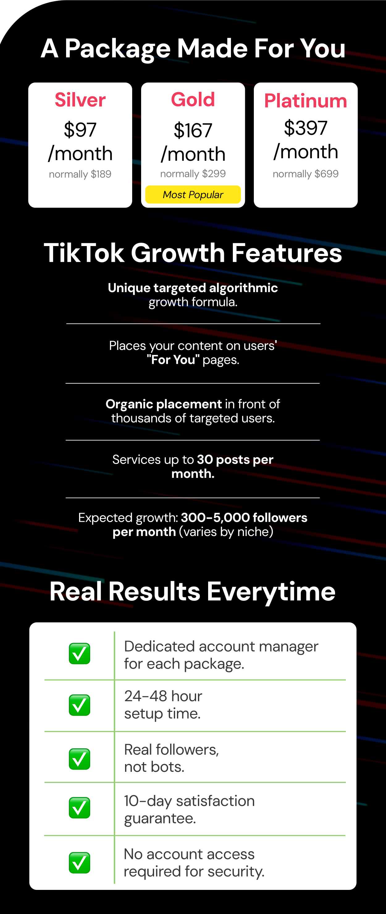 Tiktok package benefits and features