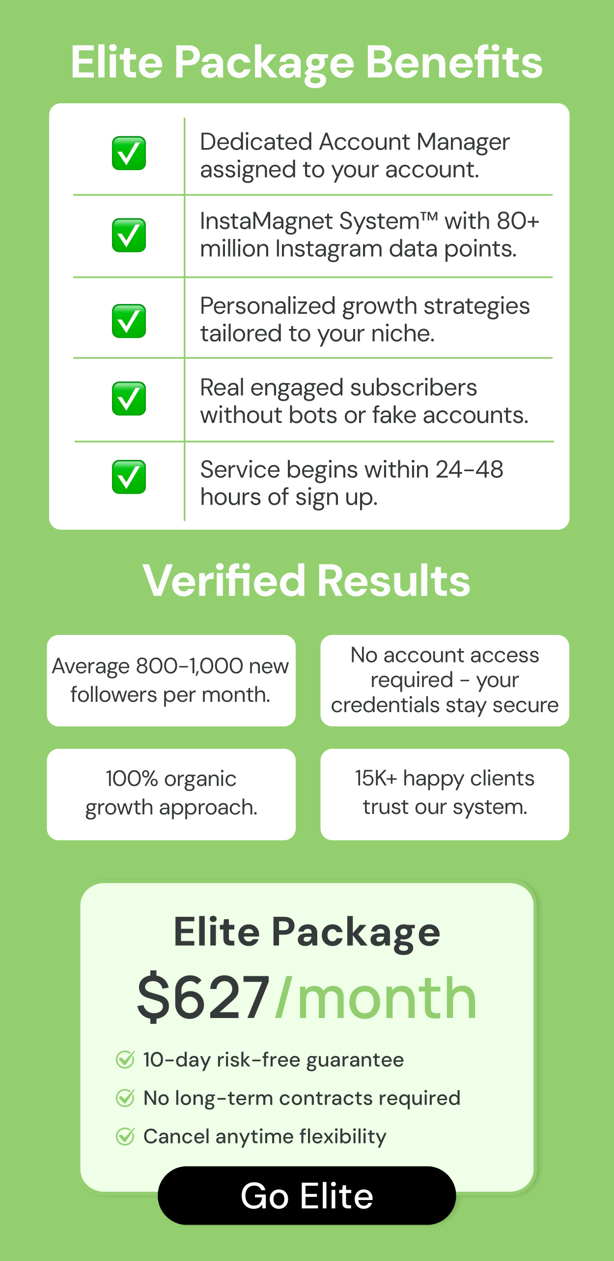 Elite packages benefits 