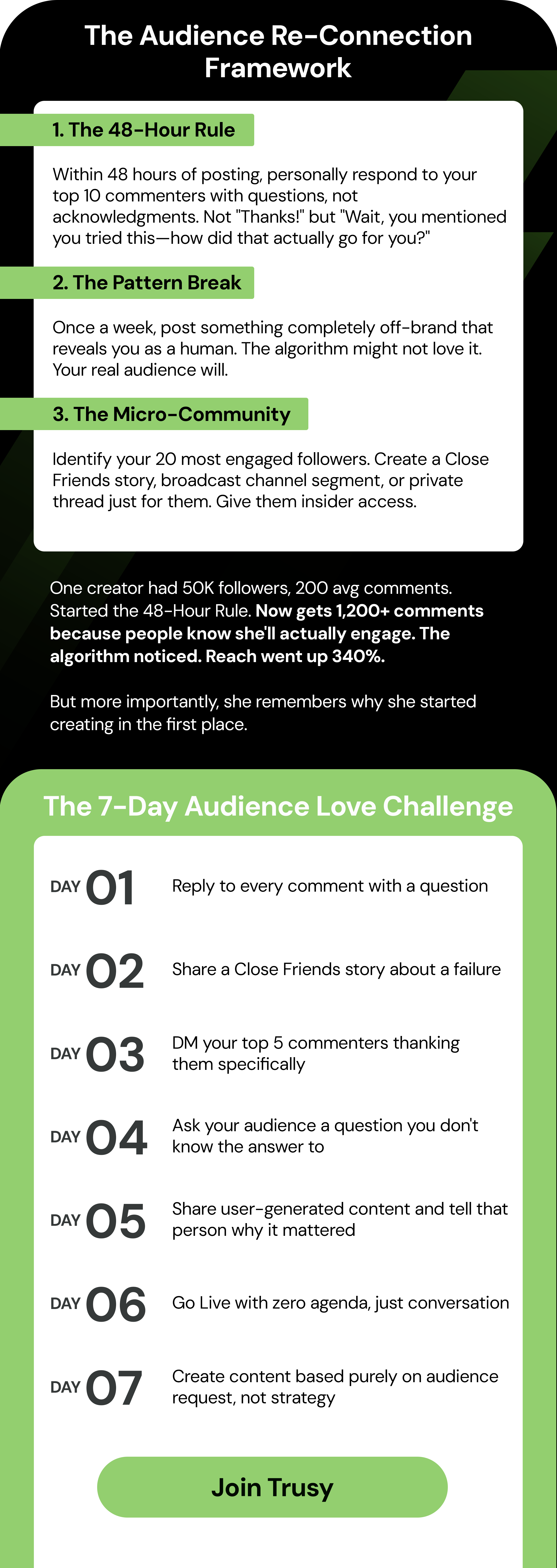 The Audience Re-Connection Framework