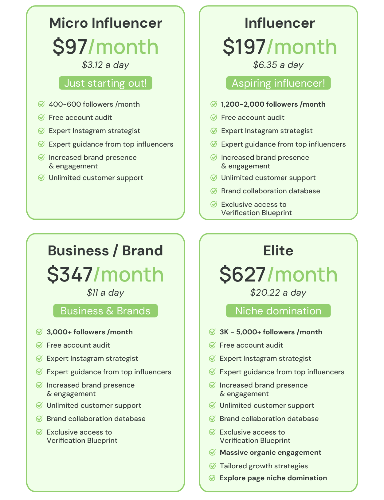 Instagram Growth Packages