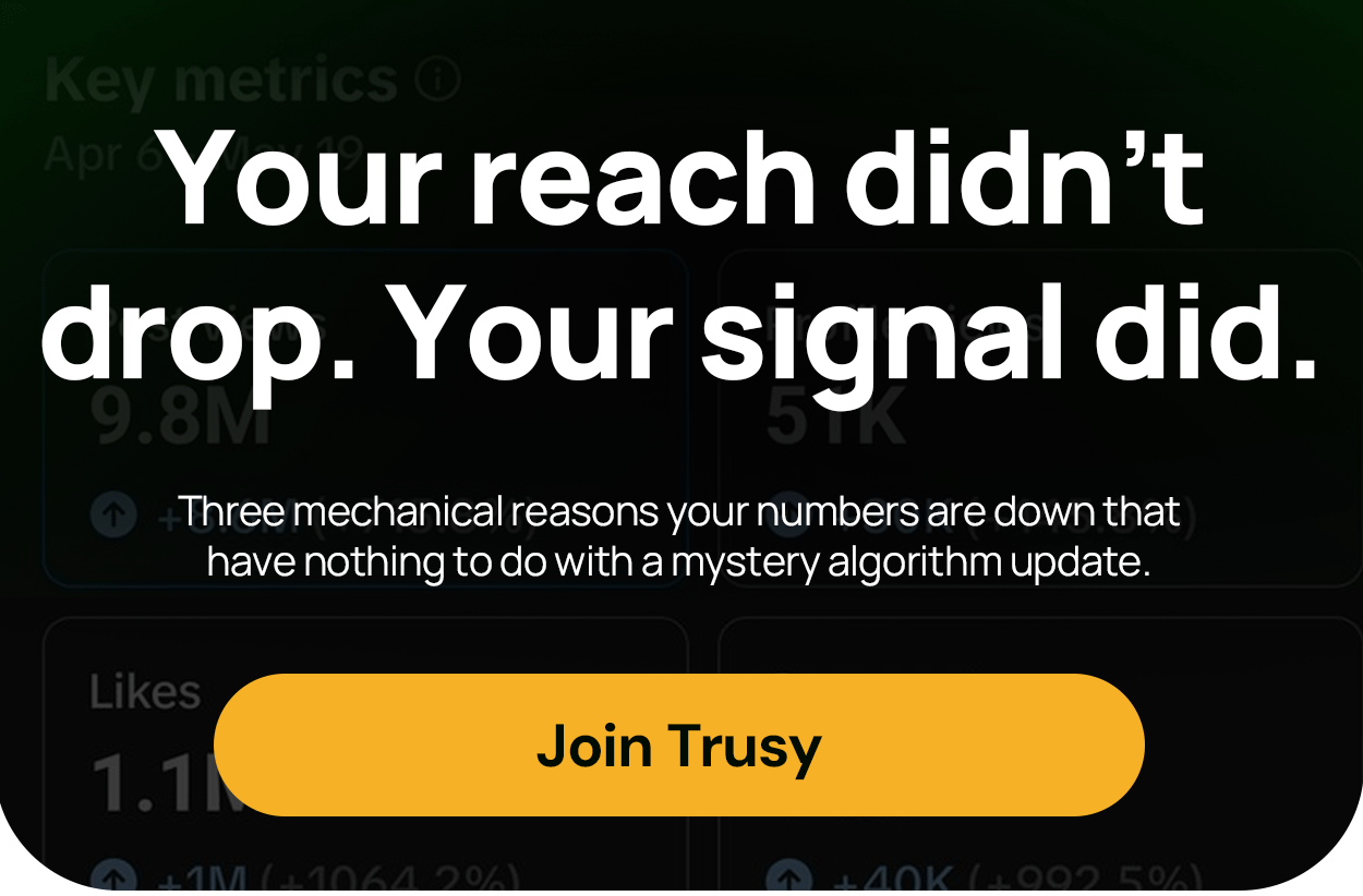 Your reach didn't drop. Your signal did. Three mechanical reasons your numbers are down that have nothing to do with a mystery algorithm update.