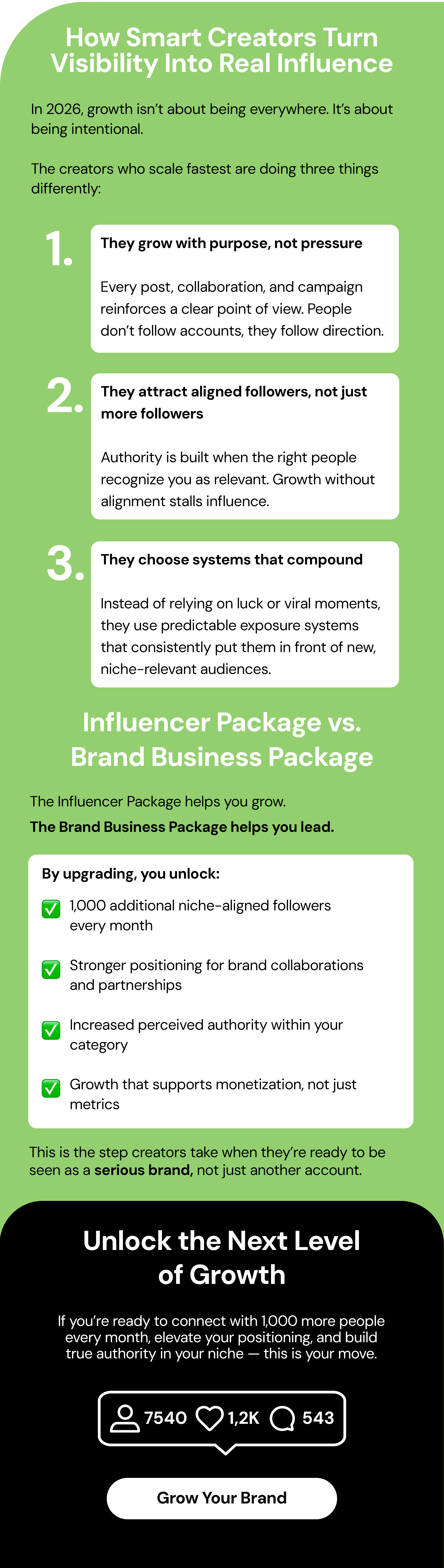 How Smart Creators Turn Visibility Into Real Influence