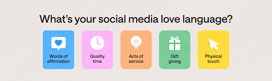 Beige background with the headline "What's Your Social media love language?" above five boxes listing the different love languages.