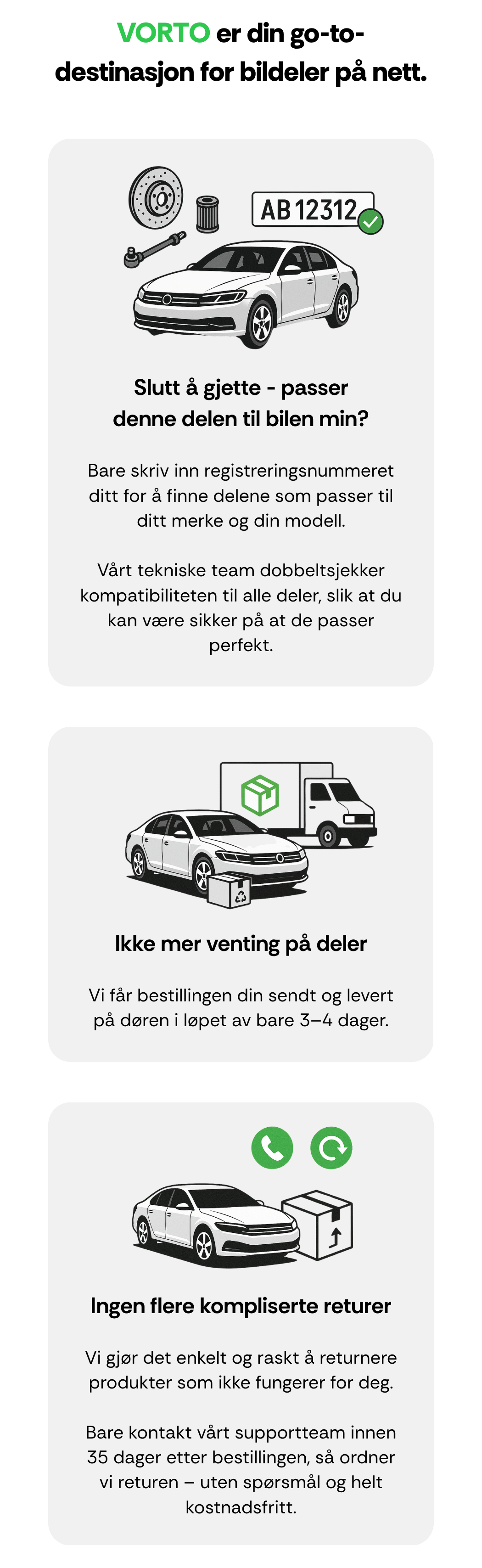 VORTO er din go-to-destinasjon for bildeler på nett.