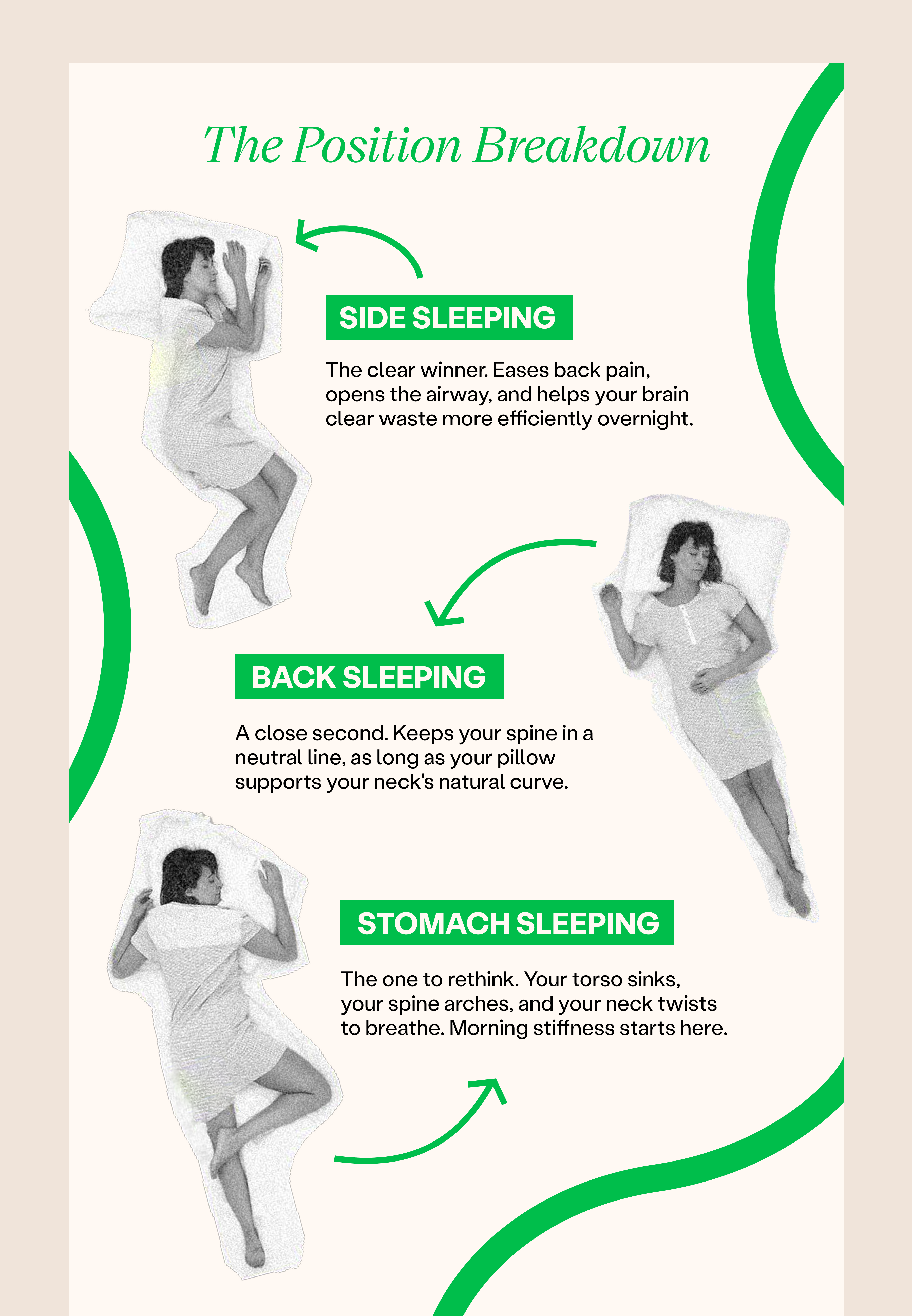 The Position Breakdown