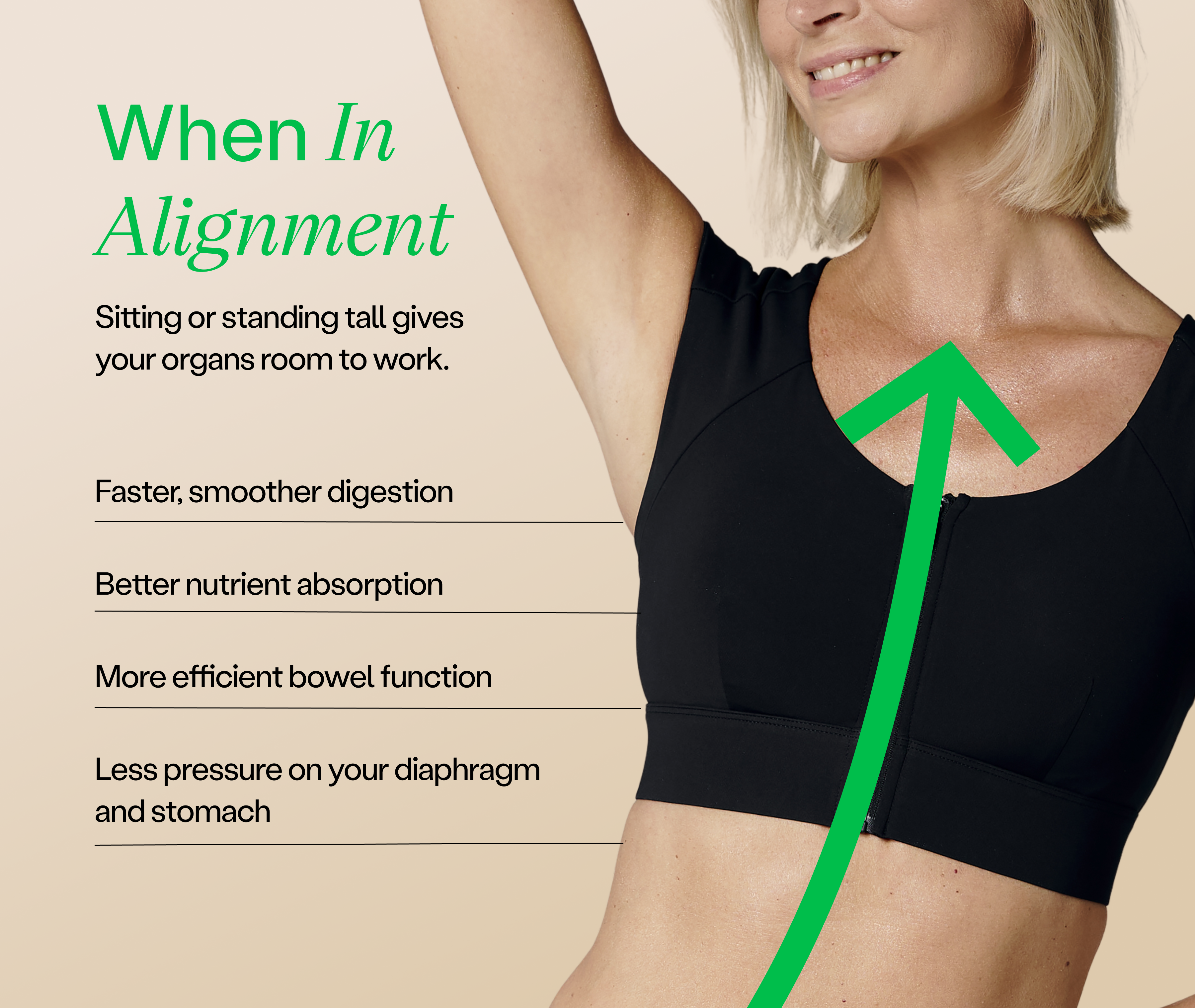When In Alignment