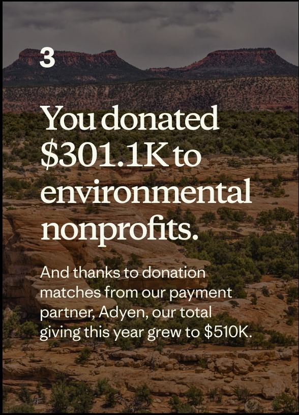 You donated $199.7K to environmental nonprofits. 