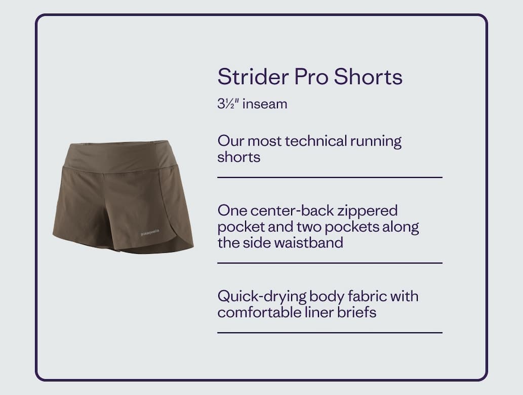 Strider Pro Shorts