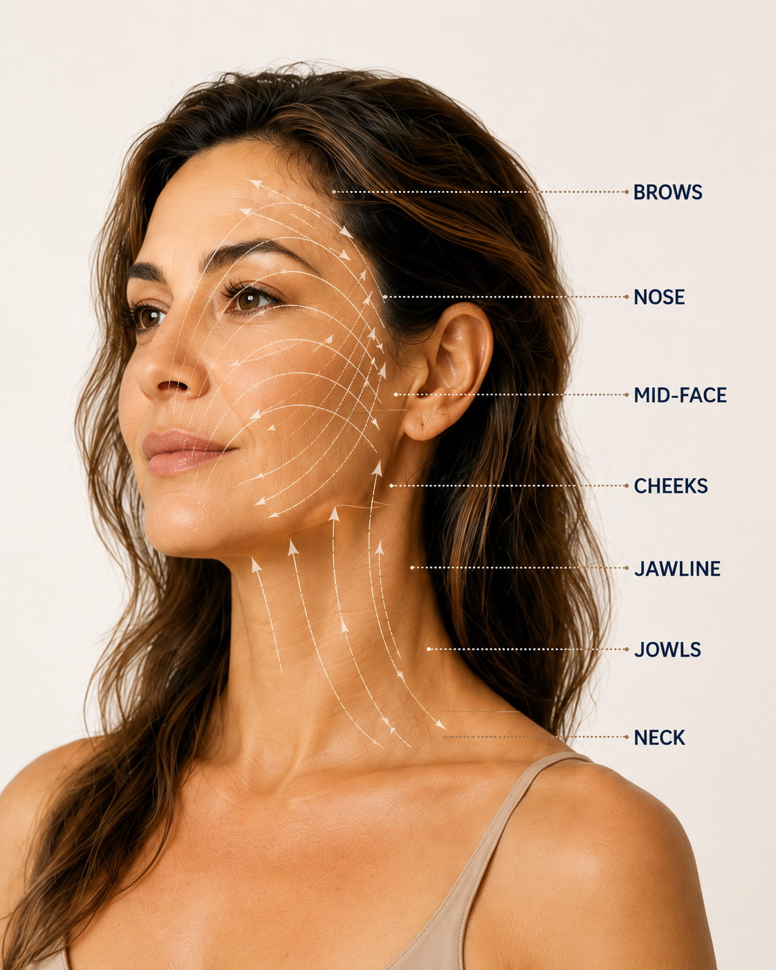 Adult patient considering a doctor-led nose thread lift consultation