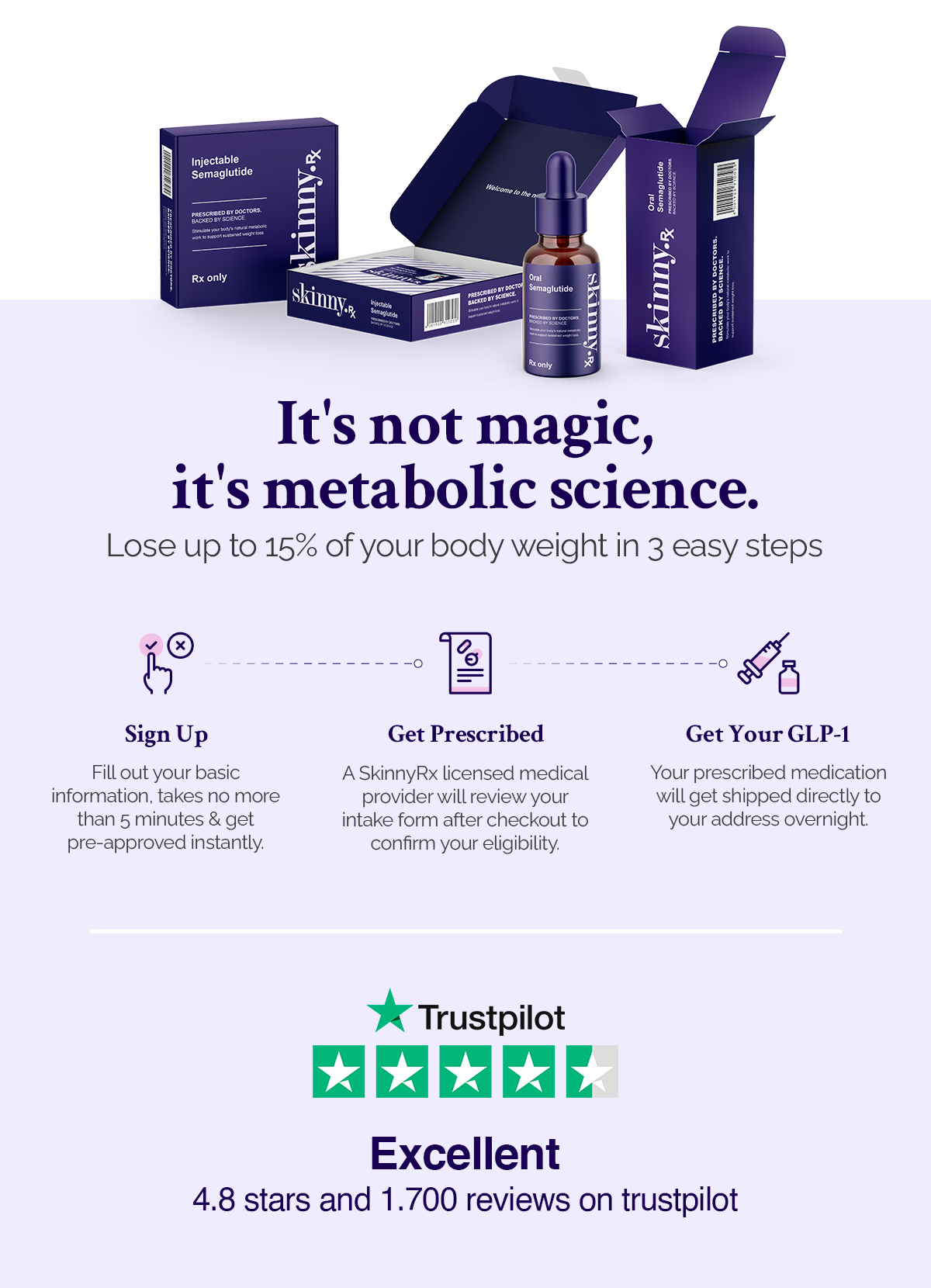 It's not magic, it's metabolic science
