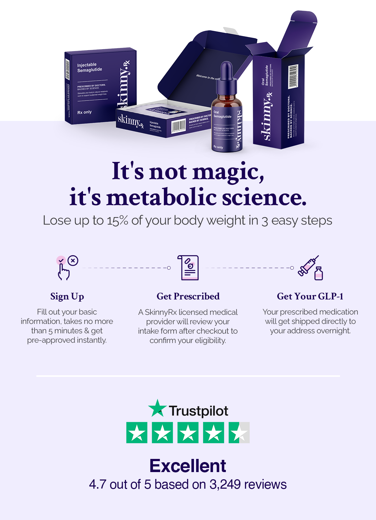 It's not magic, it's metabolic science