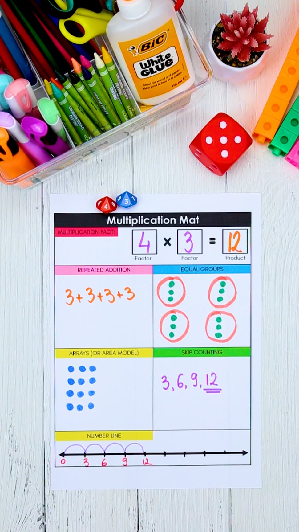 FREE Multiplication Strategy Mats
