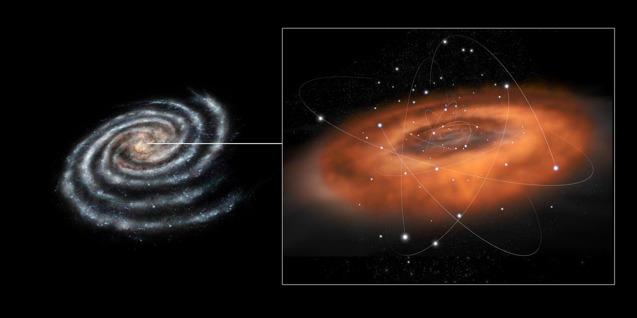Infrared view of the crowded center of the Milky Way