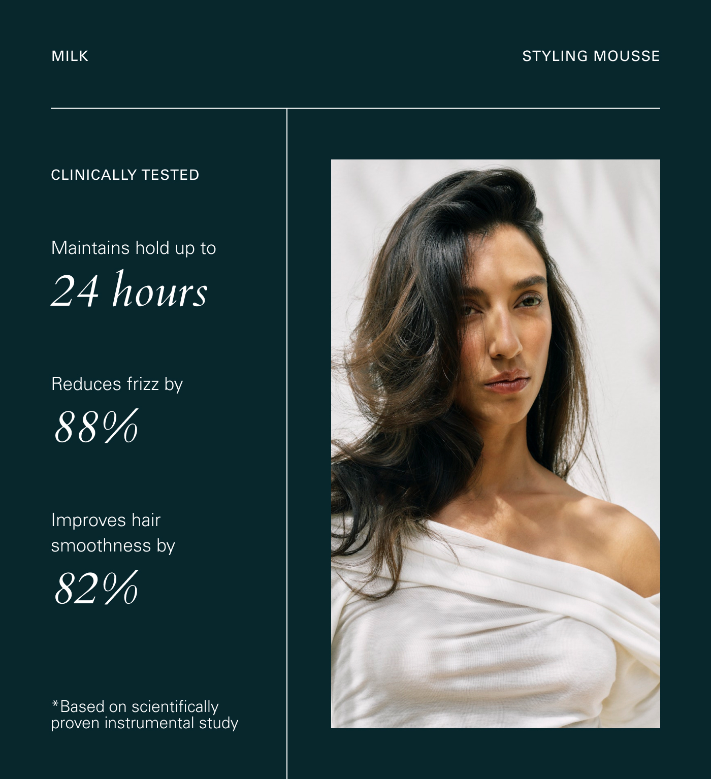 Clinical results of Milk Styling Mousse