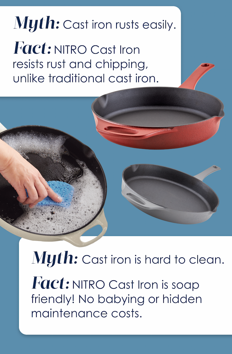 Myth: Cast iron rusts easily. Fact: NITRO Cast Iron  resists rust and chipping,  unlike traditional cast iron.   Myth: Cast iron is hard to clean. Fact: NITRO Cast Iron is soap friendly! No babying or hidden maintenance costs. 