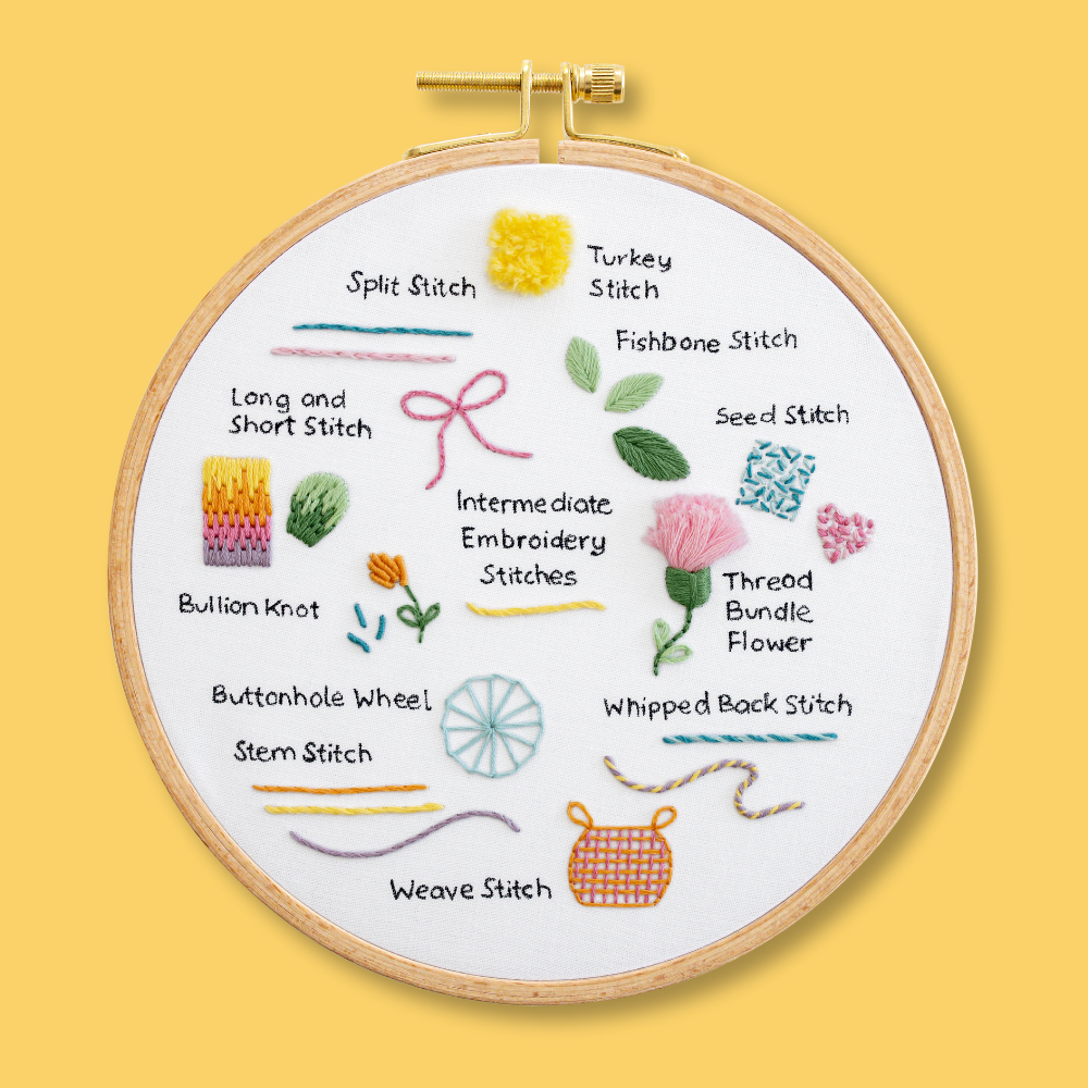Intermediate Stitch Sampler