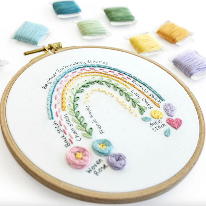 Rainbow Stitch Sampler