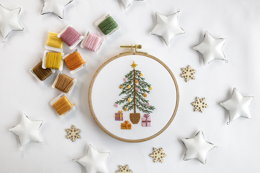 Christmas Shipping Cut Off