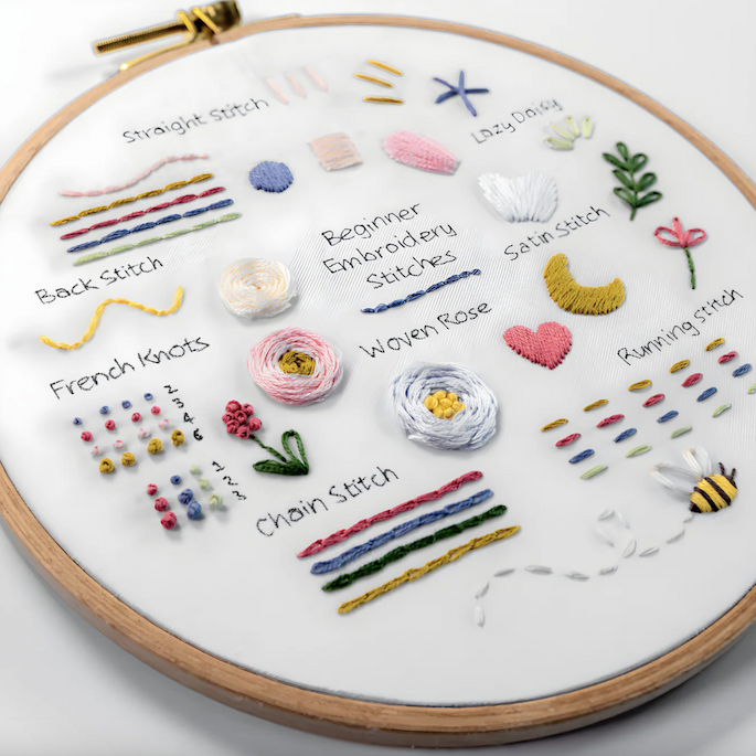 Stitch sampler beginner kit