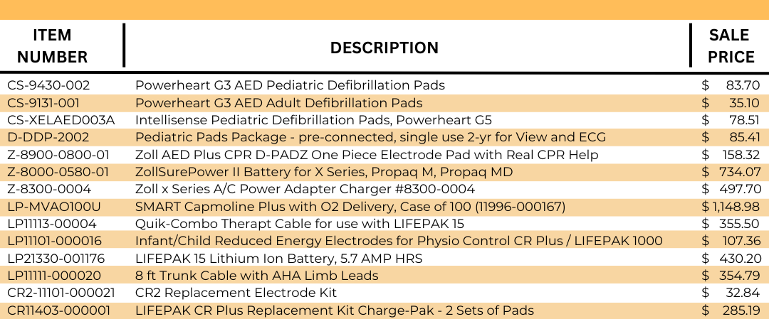 sale collection sheet