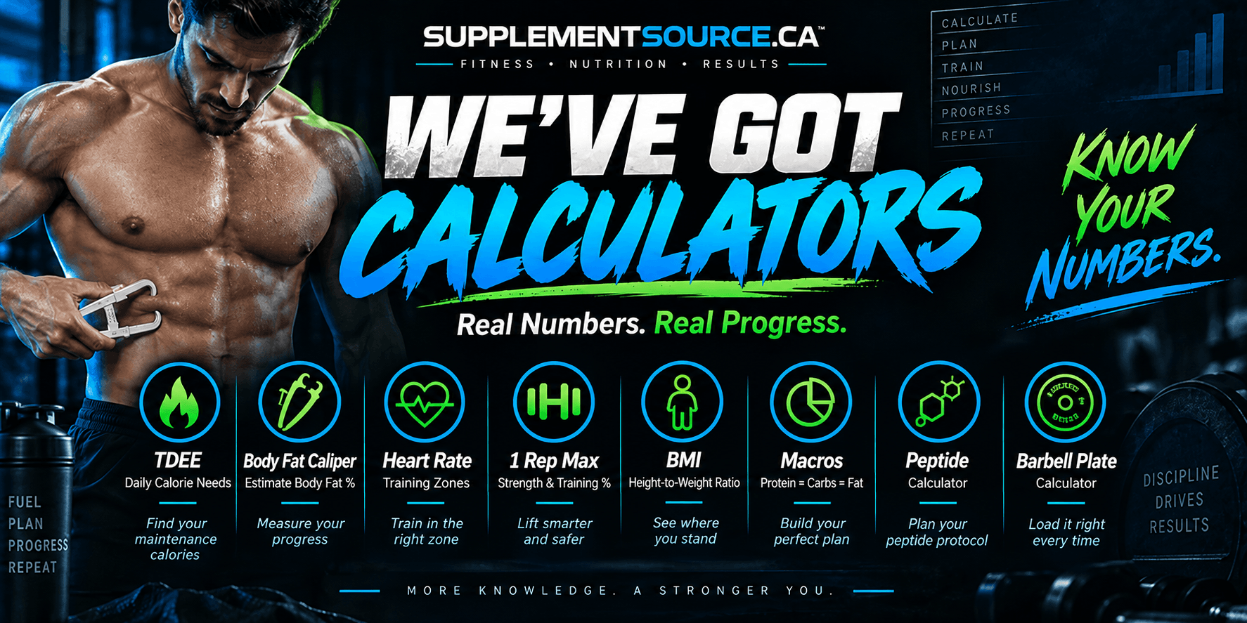 Fitness Calculators