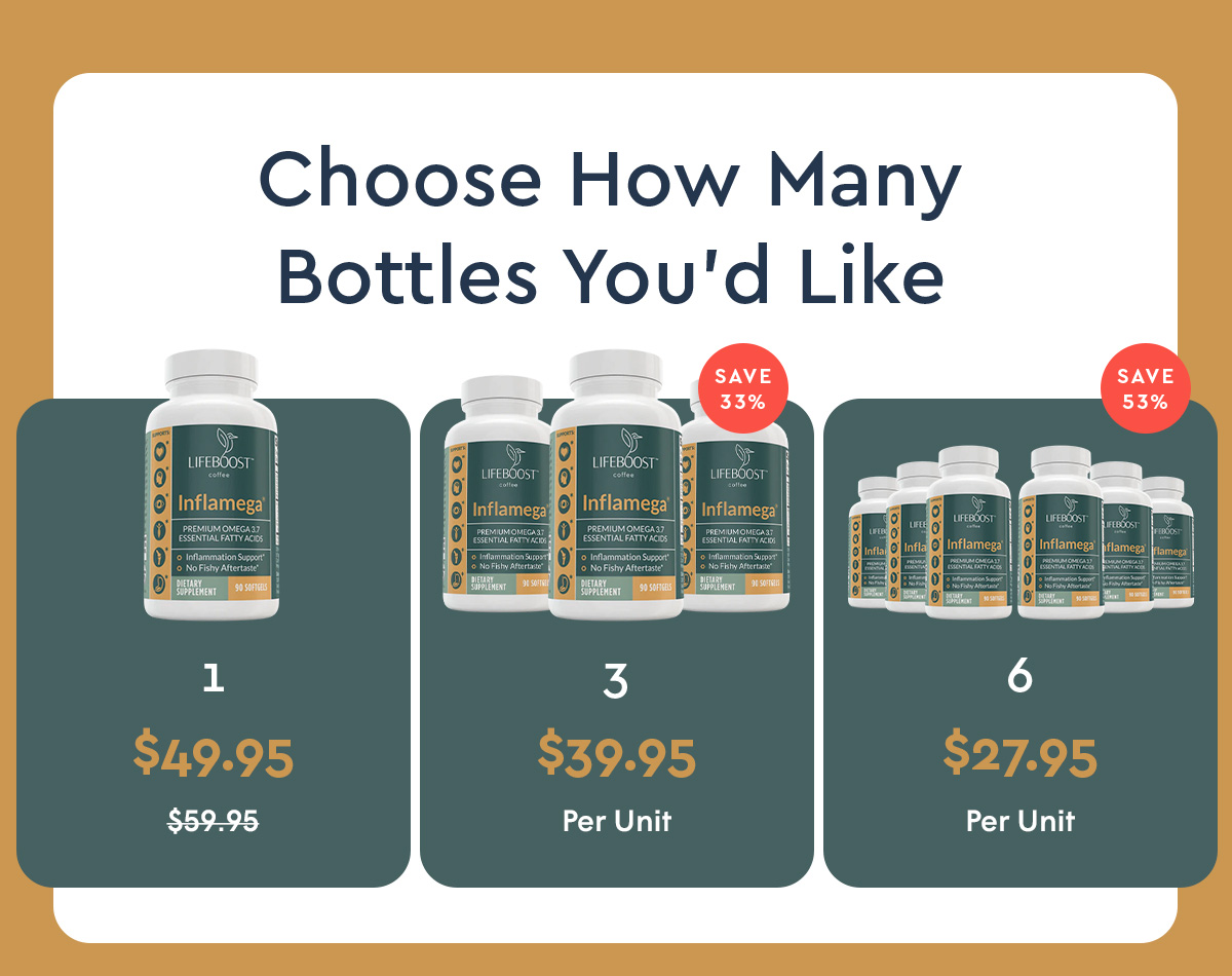 How are Your Triglycerides? Lifeboost Coffee