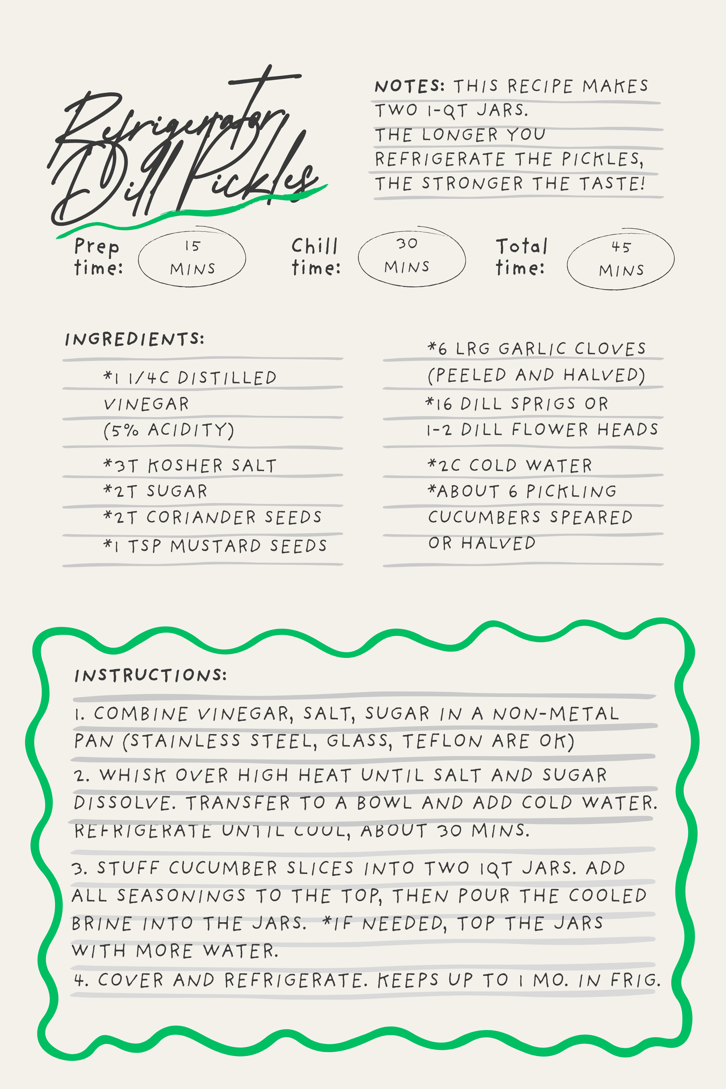 Refrigerator dill pickle recipe