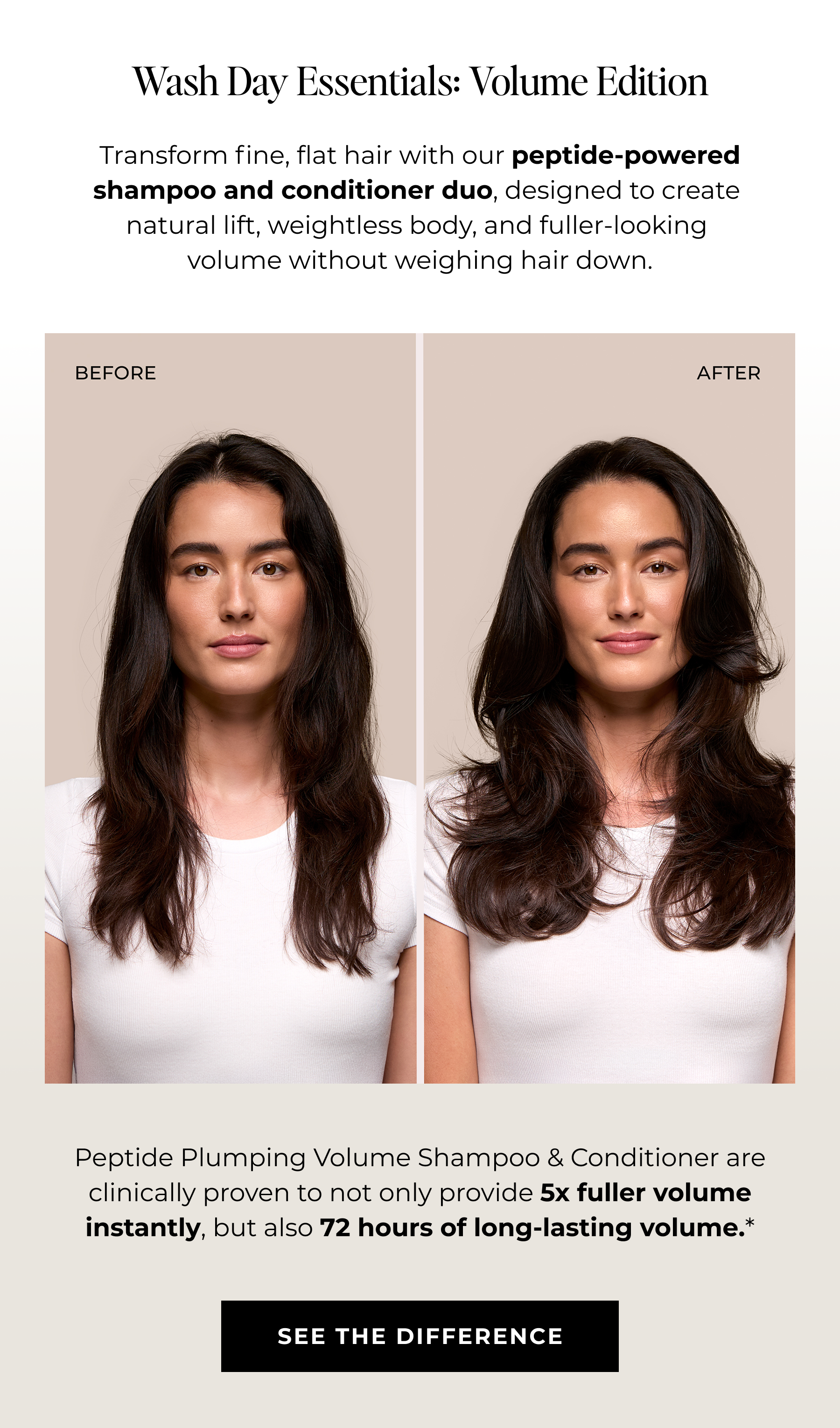Wash Day Essentials: Volume Edition Before & After