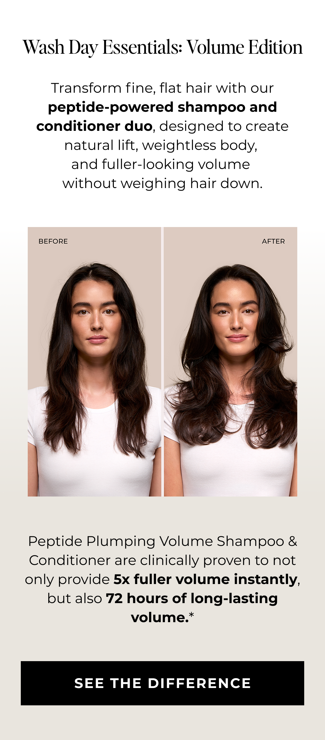 Wash Day Essentials: Volume Edition Before & After