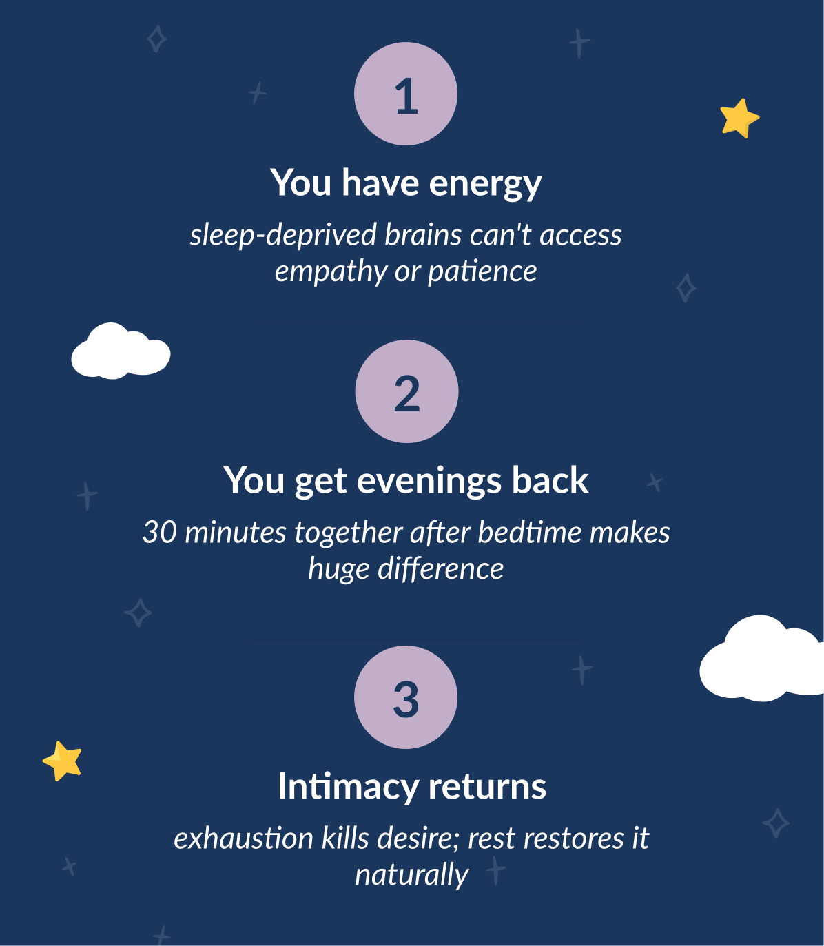 How Better Baby Sleep Saves Your Relationship