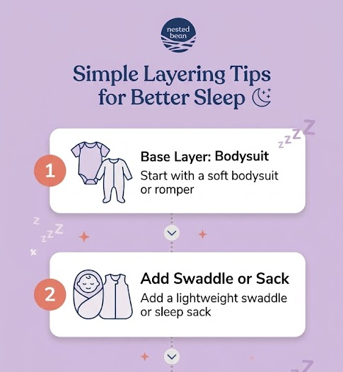 Simple Layering Tips for Better Sleep:  ✔ Start with a soft bodysuit or romper ✔ Add a lightweight swaddle or sleep sack