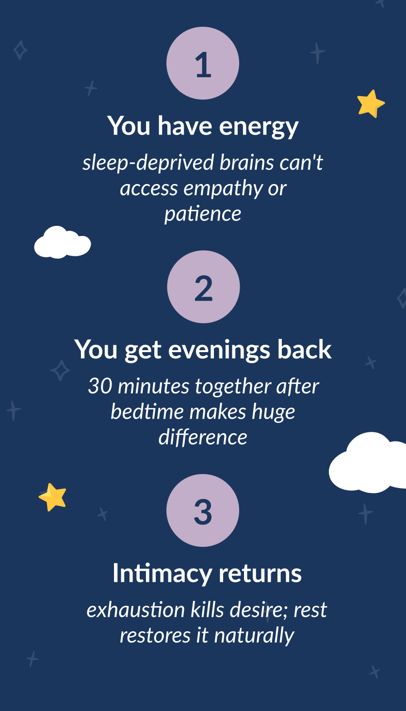 How Better Baby Sleep Saves Your Relationship