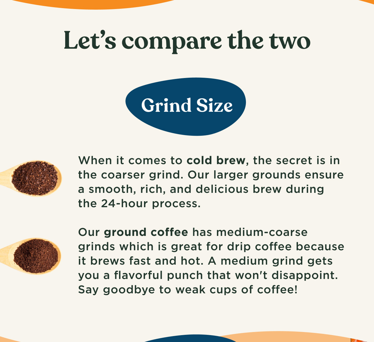 Let's compare the two - Grind Size - When it comes to cold brew, the secret is in the coarser grind. Our larger grounds ensure a smooth, rich, and delicious brew during the 24-hour process. Our ground coffee has medium-coarse grinds which is great for drip coffee because it brews fast and hot. A medium grind gets you a flavorful punch that won't disappoint. Say goodbye to weak cups of coffee!