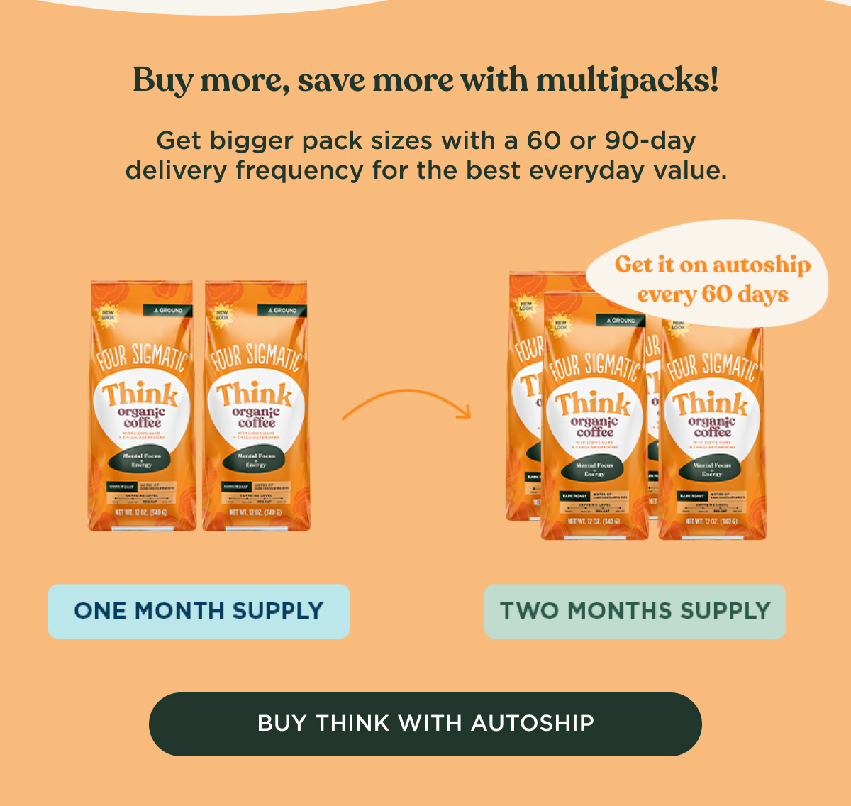 Buy more, save more with multipacks! Get bigger pack sizes with a 60 or 90-day delivery frequency for the best everyday value. - BUY THINK WITH AUTOSHIP
