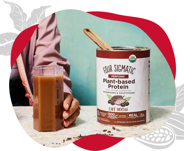 Cafe Mocha Protein is here