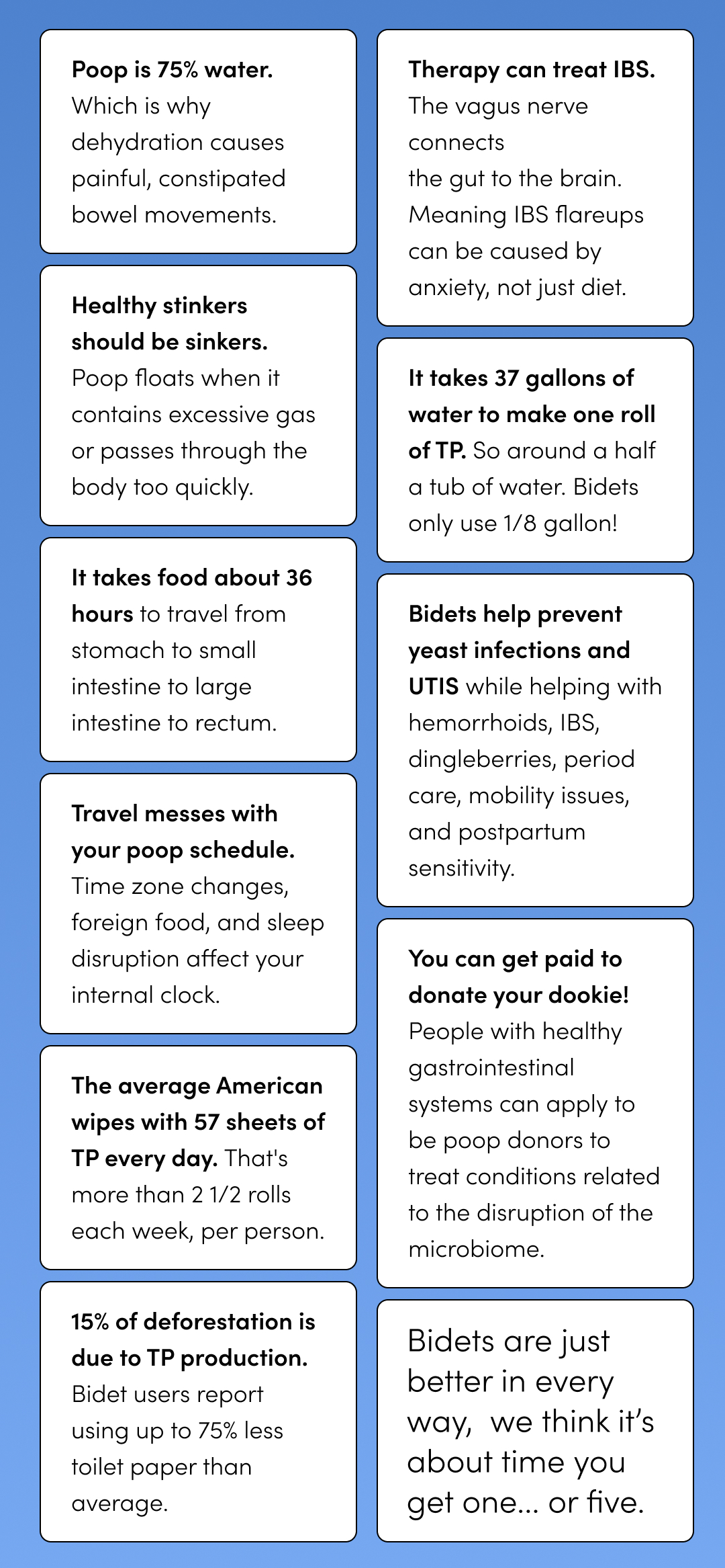 TEST YOUR TRIVIA