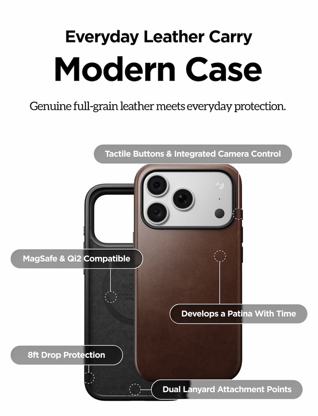 Everyday Leather Carry. Modern Leather Case. Genuine full-grain leather meets everyday protection.