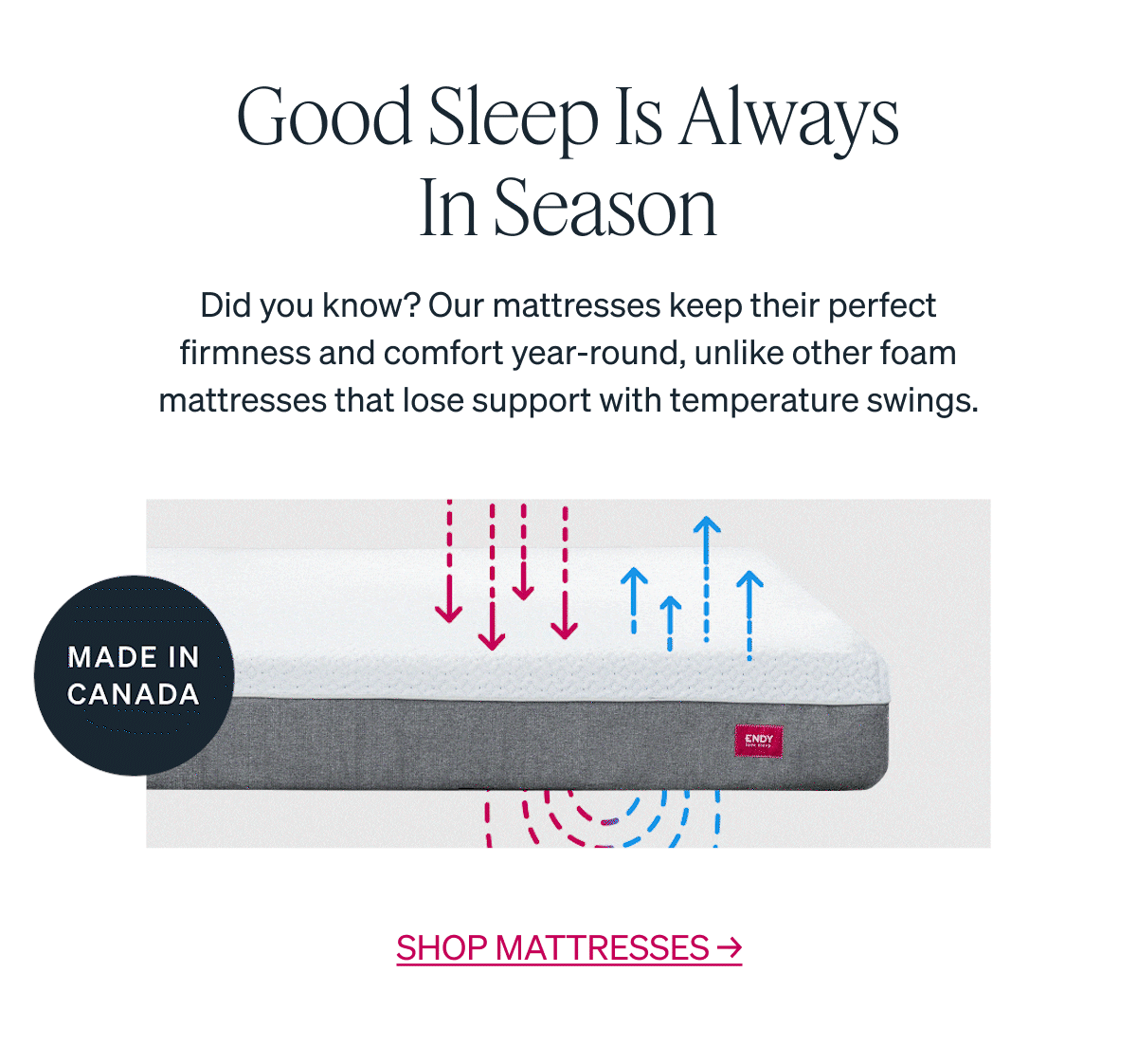 Good Sleep Is Always In Season Did you know? Our mattresses keep their perfect firmness and comfort year-round, unlike other foam mattresses that lose support with temperature swings.