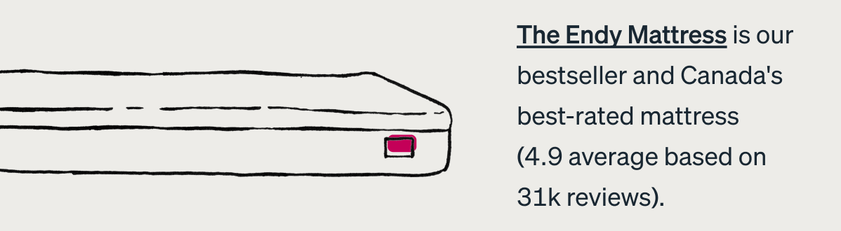  The Endy Mattress is our bestseller and Canada's best-rated mattress (4.9 average based on 31k reviews).